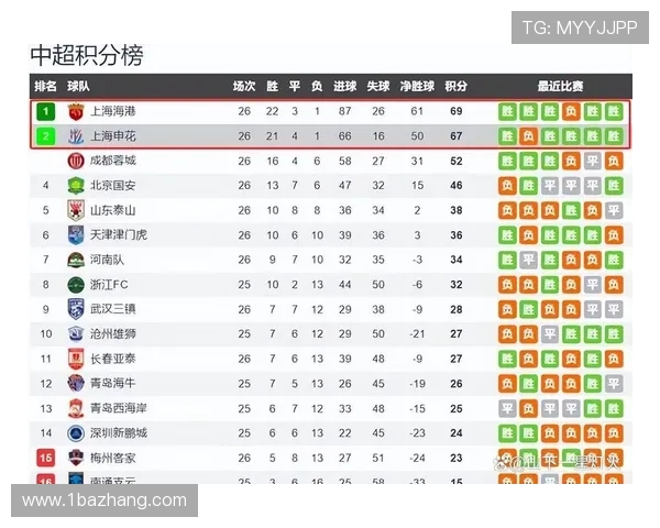 2026海港赛程双焦点前瞻篇