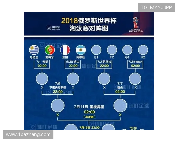 世界杯票价堪比五张欧洲杯门票 世界杯票价堪比五张欧洲杯门票